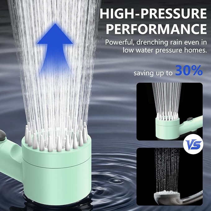 Filtered Shower Head with Handheld, High Pressure Water Flow and Multiple Spray - Image 2