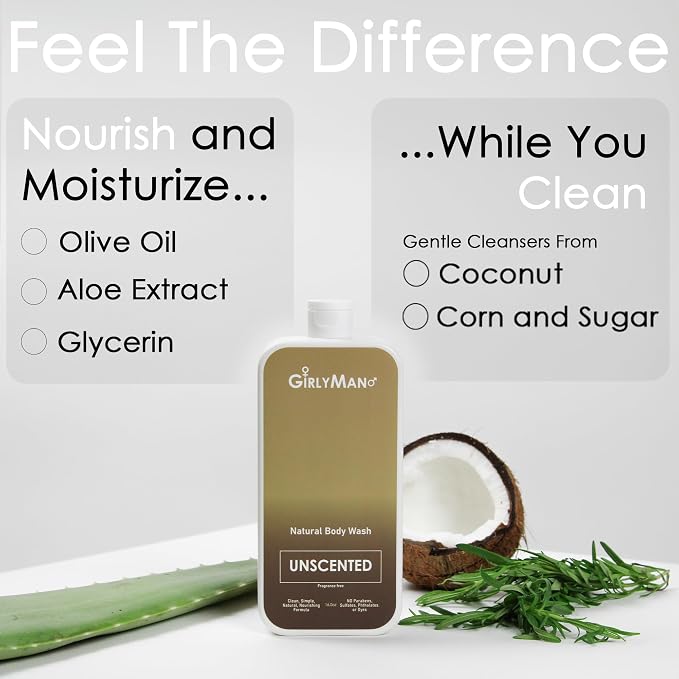 GirlyMan Natural Body Wash - Image 8