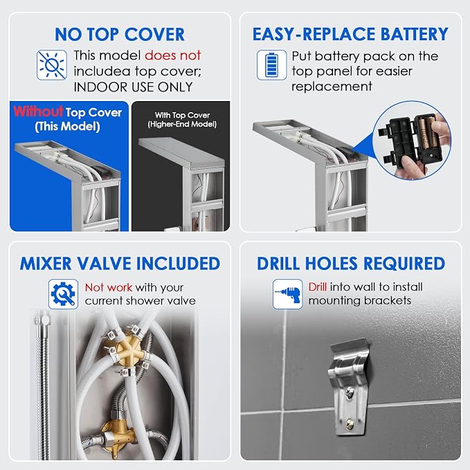 ROVOGO Shower Panel Tower System - Image 9