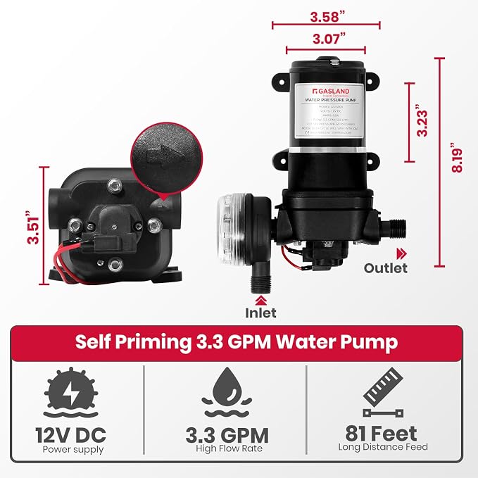 GASLAND 2.64 GPM Tankless Water Heater Propane - Image 4