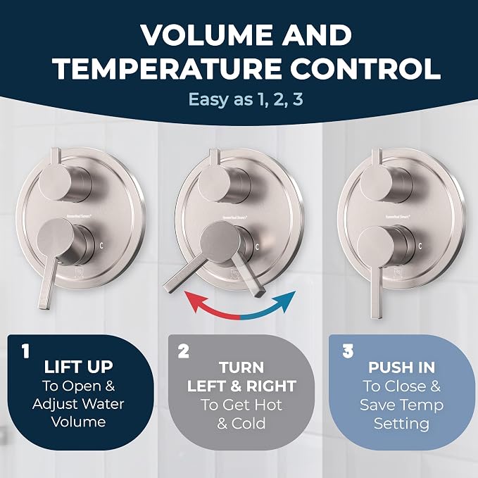 HammerHead Showers Solid Metal Two Handle Shower Valve and Trim Kit Brushed - Image 3