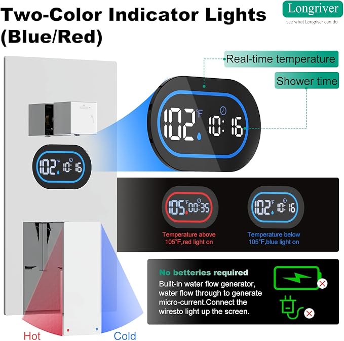 Shower Faucet Set with Hydro Power Temperature Display, Shower System Bathroom - Image 2