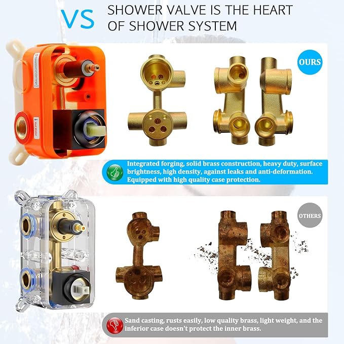 Enga Rain Shower System with Body Jets, 12 Inch Powerful Full Body Shower - Image 7