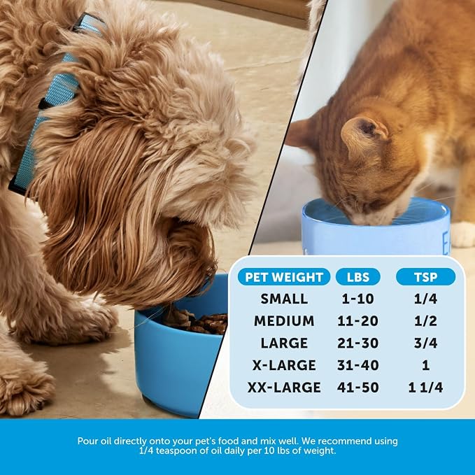 Omega 3 Fish Oil Supplement for Dogs & Cats, Wild Caught Omega 3 Fish Oil for - Image 5