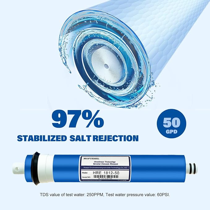 50 GPD Reverse Osmosis Membranes, RO Membrane Filter Replacement, Compatible - Image 3