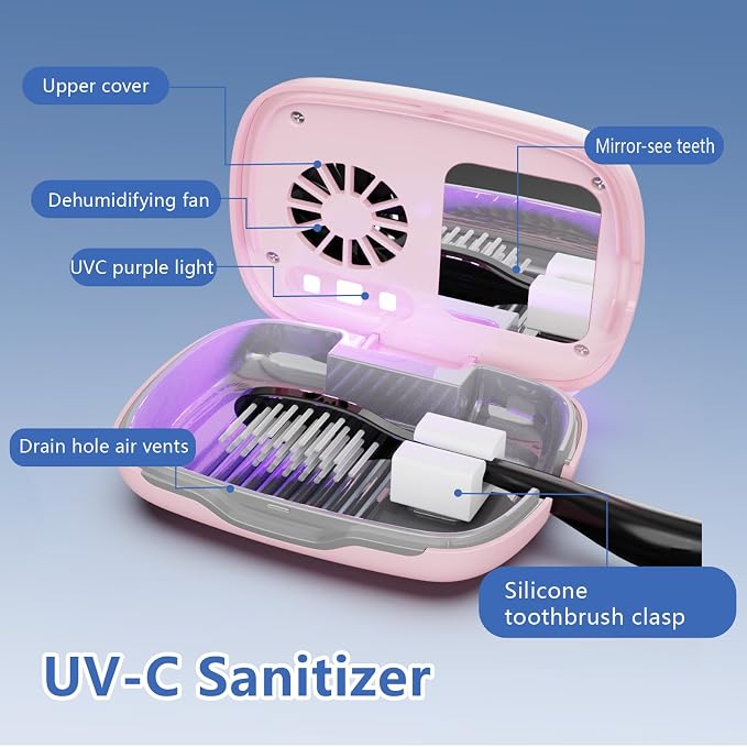UV-C Toothbrush Cover Case and Holder Electric Travel Toothbrush Cover - Image 6