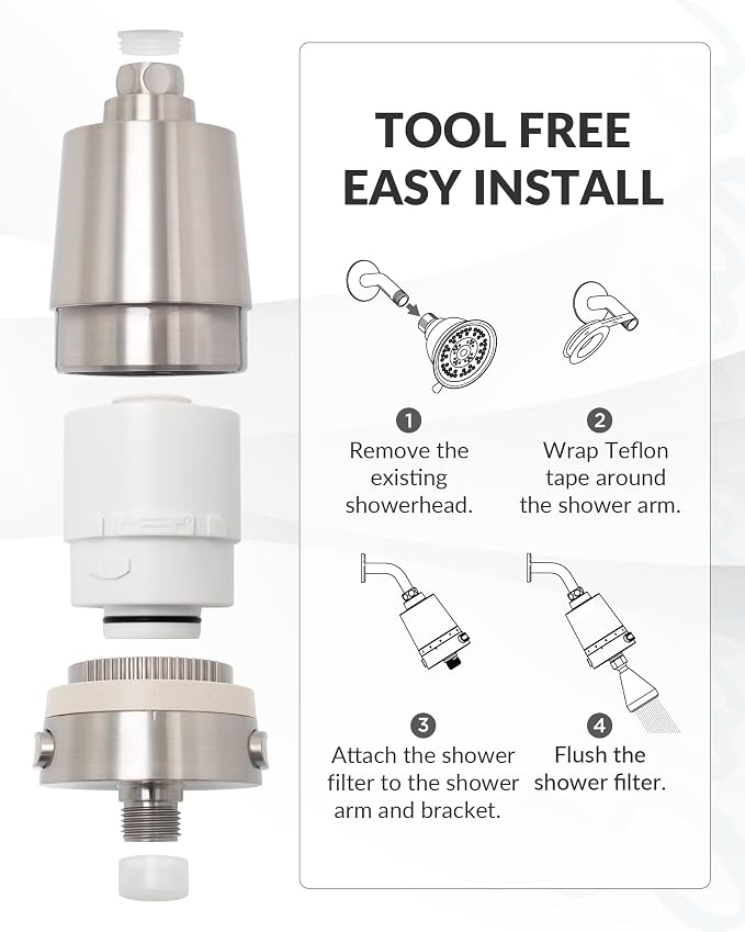 Hard Water Shower Filter - Image 5