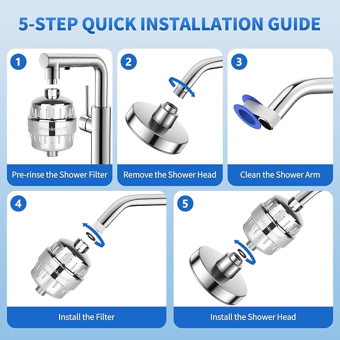 Heavy Duty Shower Filter - Image 3