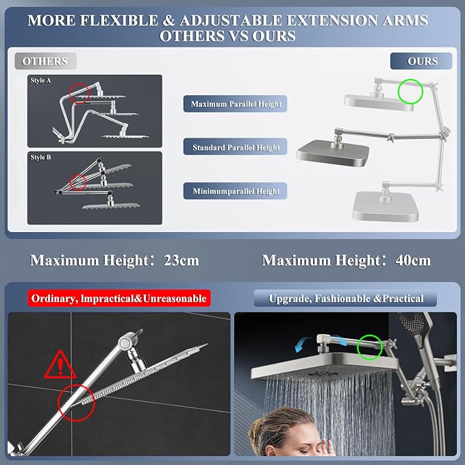 High Pressure Wide Rain Shower Head - Image 4
