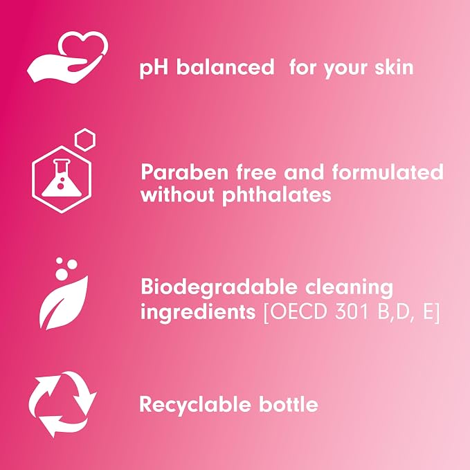 Softsoap Moisturizing Body Wash and Shave Gel, Creamy Strawberry Scent - Image 8