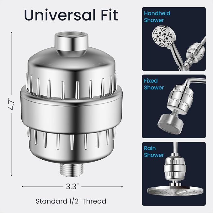 LAIFsolutions Turbo Shower Filter - Image 8