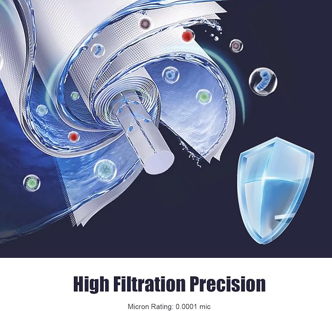 2012-150 GPD Universal Reverse Osmosis RO Membrane Element, - Image 5