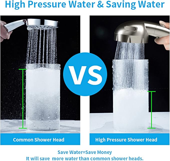KAIYING Brushed Nickel High Pressure Handheld Shower Head - Image 4