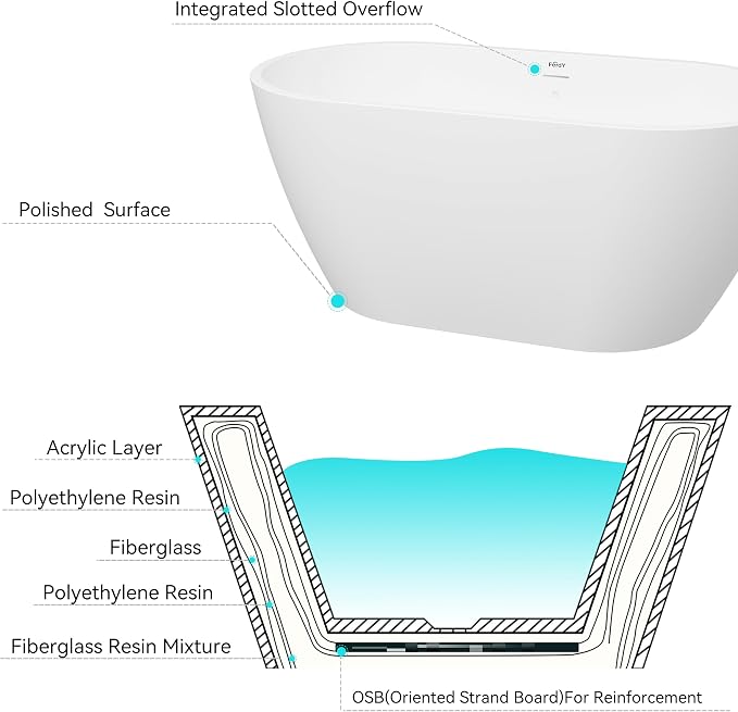 FerdY Bali 55" Freestanding Bathtub, Glossy White Freestanding soaking tub - Image 5