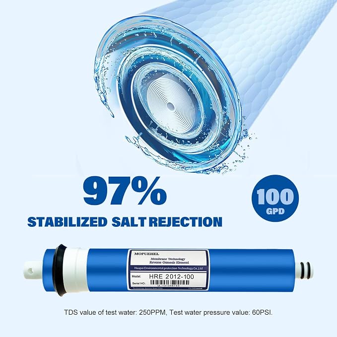 100 GPD RO Membrane Filter Replacement, Reverse Osmosis Membranes, Compatible - Image 3