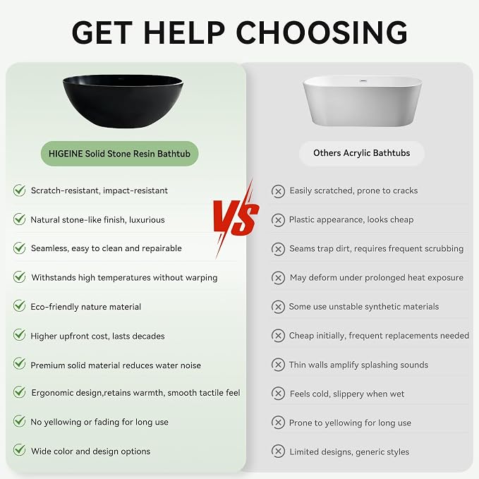 55" Premium Solid Surface Freestanding Bathtub, Upgraded Oval Stone Resin Tub - Image 5