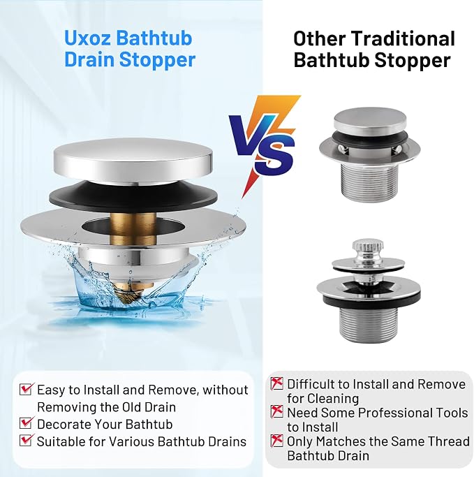 Bathtub Drain Stopper, Tub Stopper/Bathtub Plug - Image 6