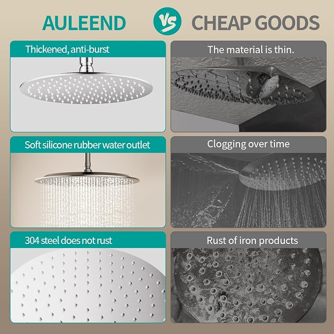 All Metal Rain Shower Head - Image 4