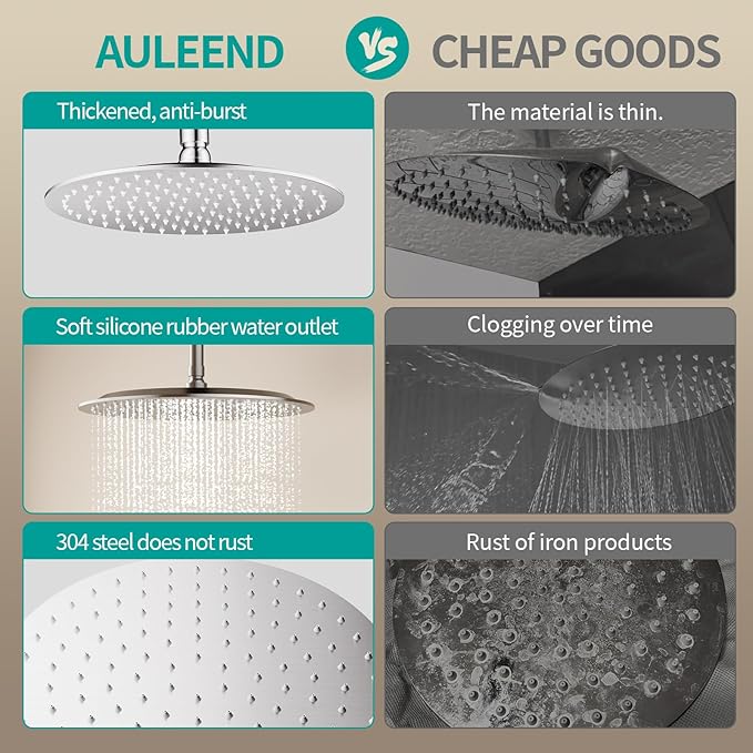 All Metal Rain Shower Head - Image 4