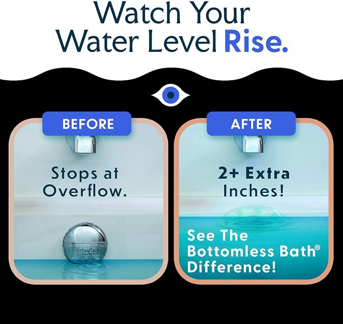 SlipX Solutions Bottomless Bath | Overflow Drain Cover - Image 3