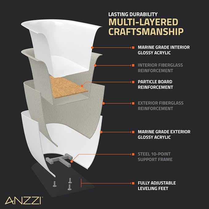 ANZZI 55 Inch Acrylic Freestanding Bathtub In Glossy White | Chand Pre-plumbed - Image 6