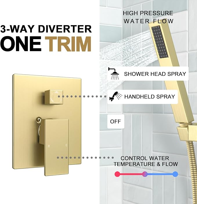 Lava Odoro Modern 2-Setting Square Shower System - Image 6