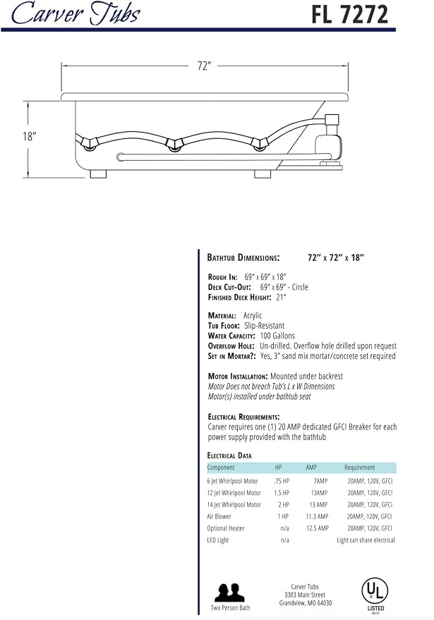 Carver Tubs - FL7272 - Modern Fiberglass Whirlpool Water Massage Two Person - Image 9