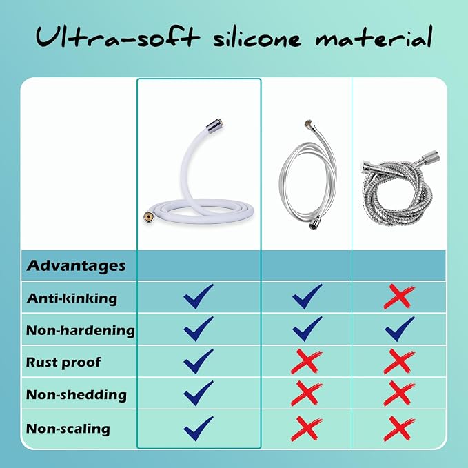 Ultra-Soft Silicone Shower Hose Replacement, 79 Inch Extra Long HandHeld Hose - Image 6