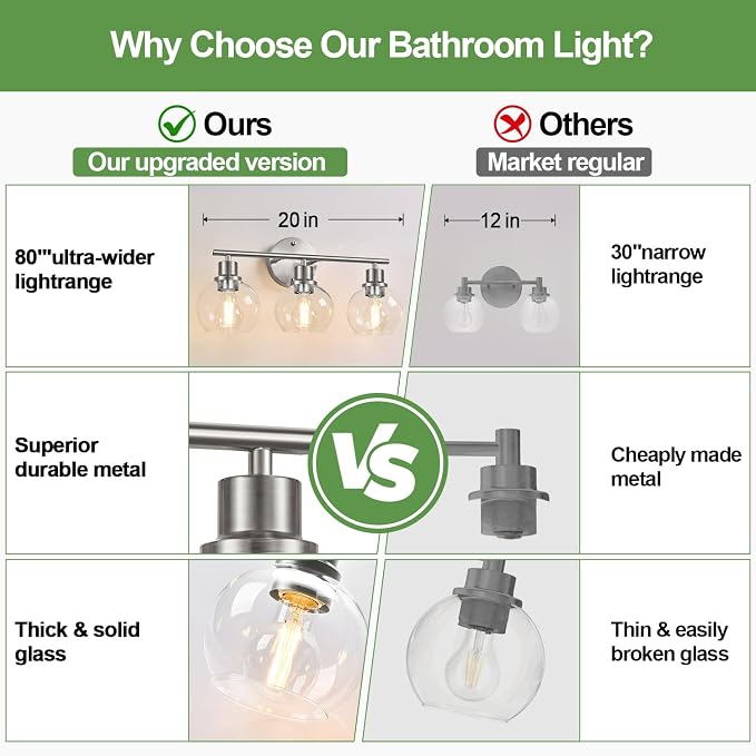 3-Light Bathroom Light Fixtures, Brushed Nickel Modern Vanity Lights Over Mirror - Image 4