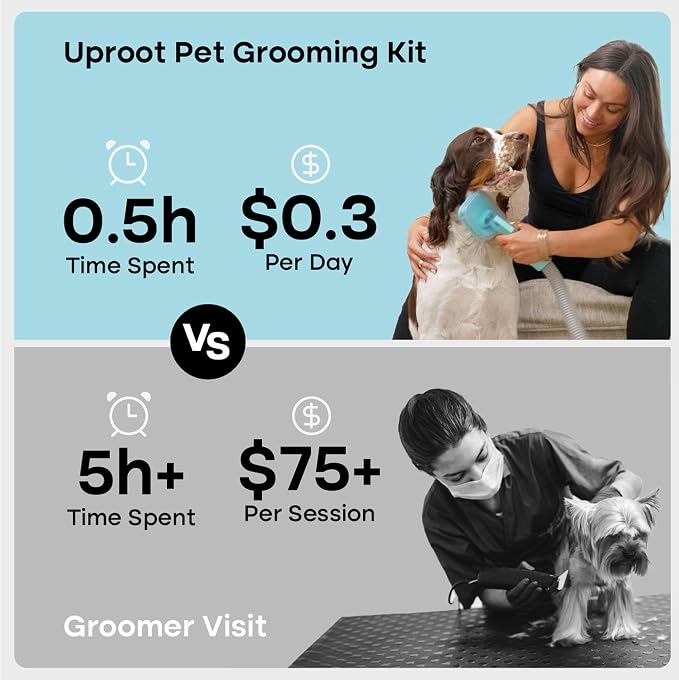 Uproot Clean Pet Groomer Vacuum Kit 7 in 1 - Image 8