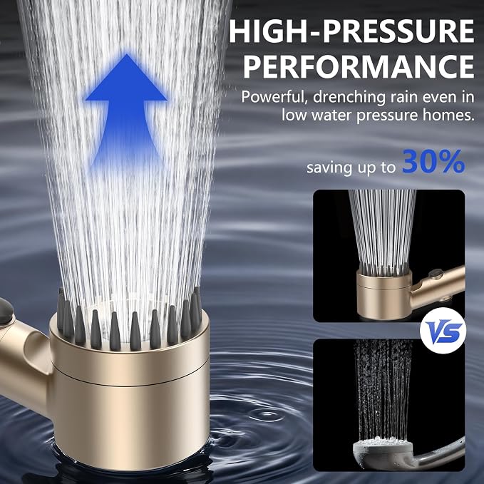 Filtered Shower Head with Handheld, High Pressure Water Flow and Multiple Spray - Image 2