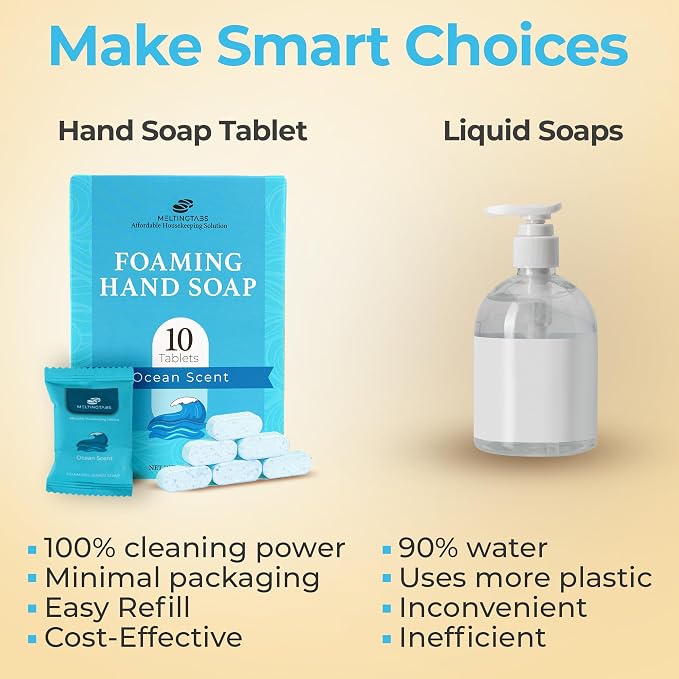 Foaming Hand Soap Refill Tablets - Image 6
