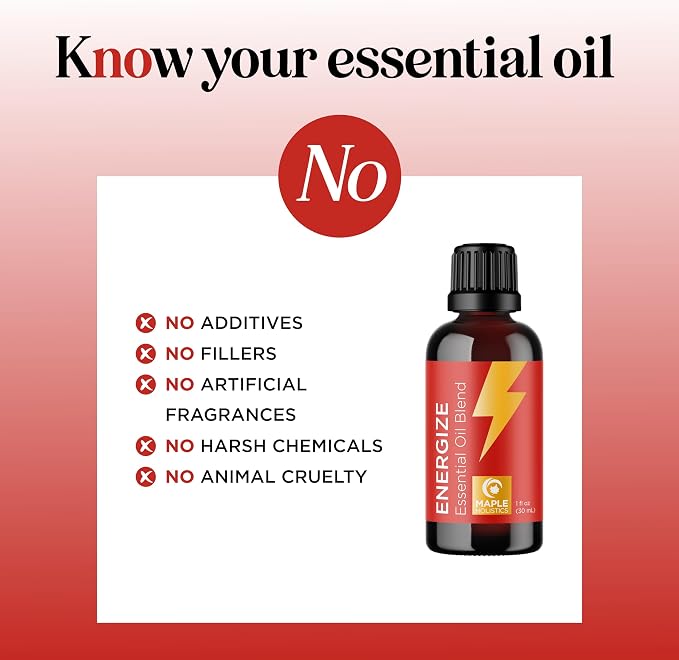 Citrus Essential Oils Blend for Diffuser - Image 7