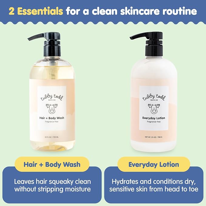 Tubby Todd's Baby Body Wash and Lotion Set - Image 4
