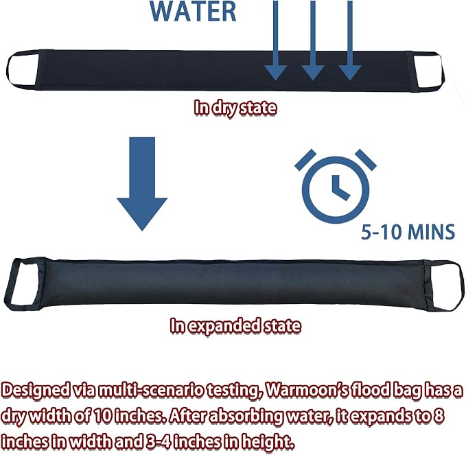 Self-Absorbing Reusable Flood Bags - Image 3