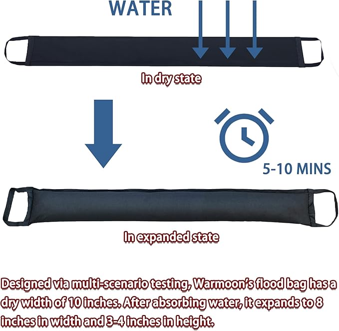 Self-Absorbing Reusable Flood Bags - Image 3