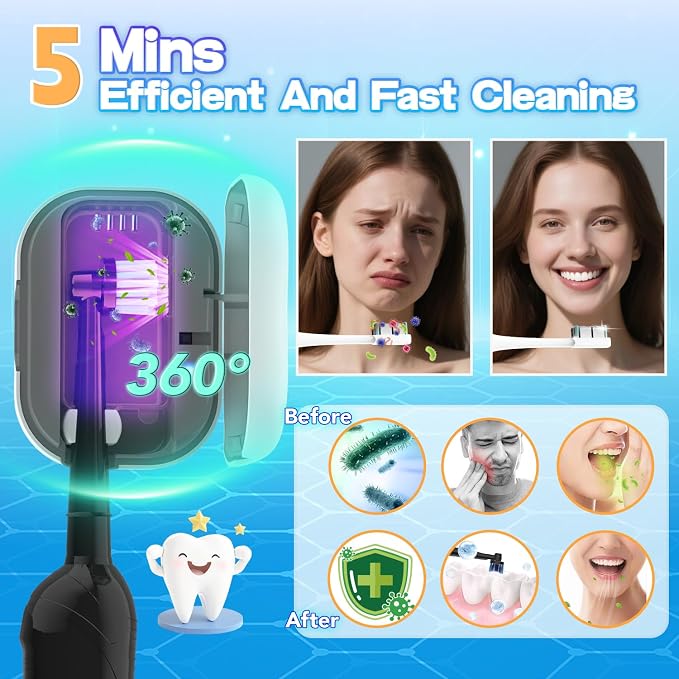 MONESAO Toothbrush Sanitizer Case, Portable Mini Toothbrush Covers - Image 3