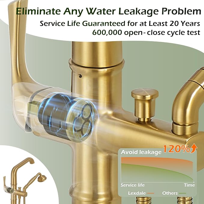 Luxury Free Standing Tub Faucet, Classic Brass Freestanding Bathtub Faucet - Image 4