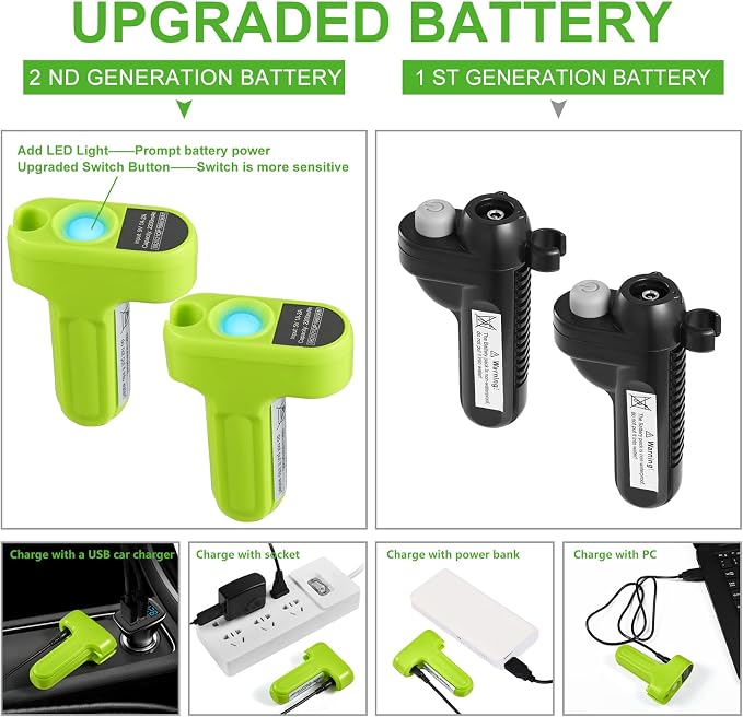 KEDSUM Portable Shower, Portable Camp Shower Pump - Image 2