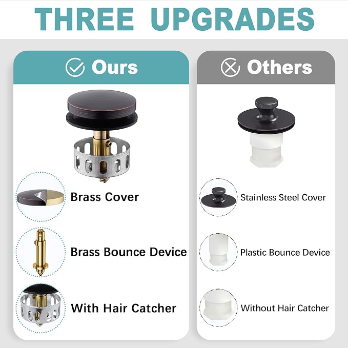 BESTILL Tip-Toe Bathtub Drain Bath Tub Trim Set Conversion Kit - Image 6