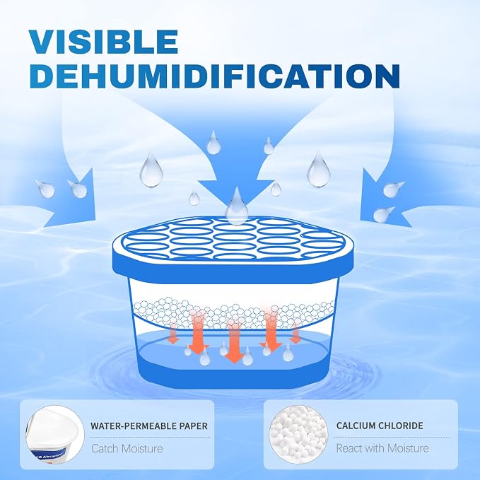 Vacplus Moisture Absorbers, 10.5 Oz Humidity Absorber Boxes Attracts Extra - Image 2