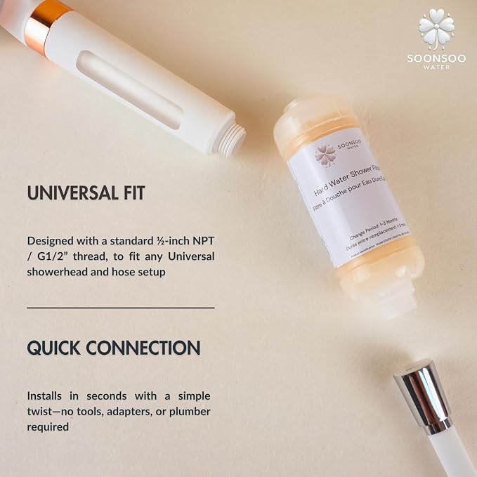 Hard Water NSF Shower Filter - Image 5