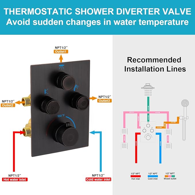 Push Button 3 Way Thermostatic Shower Diverter Valve, Concealed 3 Outlet Multi - Image 7