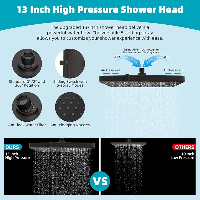 Hibbent Rain Filtered Shower Head, Brass Adjustable Shower Arm Extender - Image 5