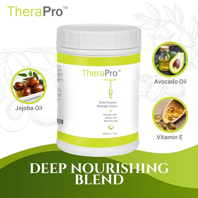 Multi-Purpose Massage Cream by TheraPro - Image 2