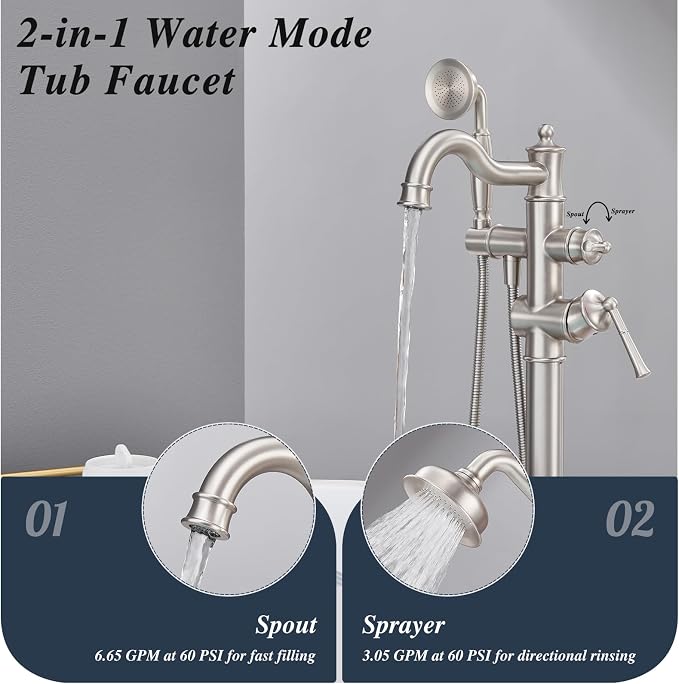 Free Standing Tub Faucet, Qinkell Classic Elegant Gooseneck Freestanding - Image 4