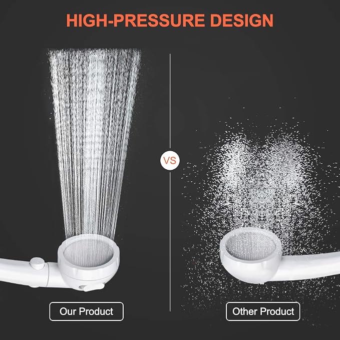 CAMPLUX Hand Held Showerhead - Image 6