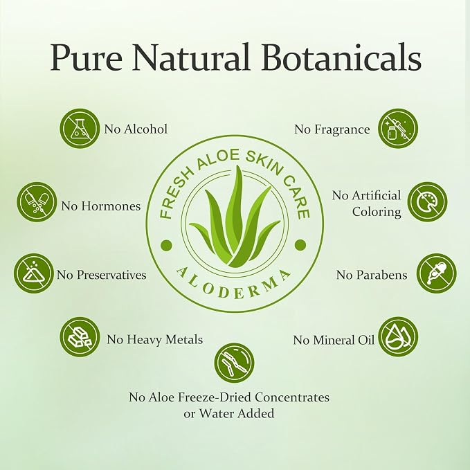 Aloderma Aloe Nourishing Body Wash Featuring Fresh, Organic Aloe - Image 5
