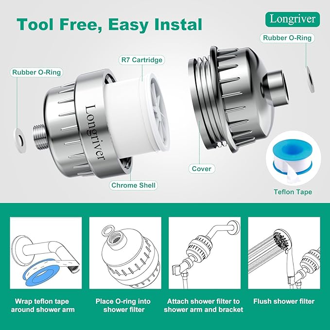 R7 Shower Filter with 5 Replacement Cartridge High Put Shower Water Filter - Image 8