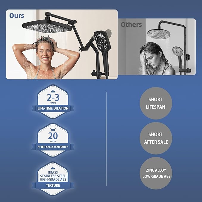 12" High Pressure Rain/Rainfall Shower Heads - Image 5